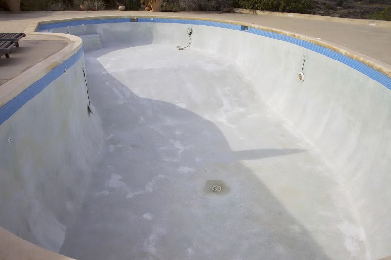 Resurfacing Gunite Pools